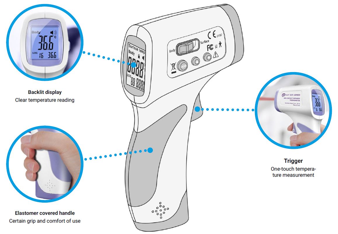 IR Thermo